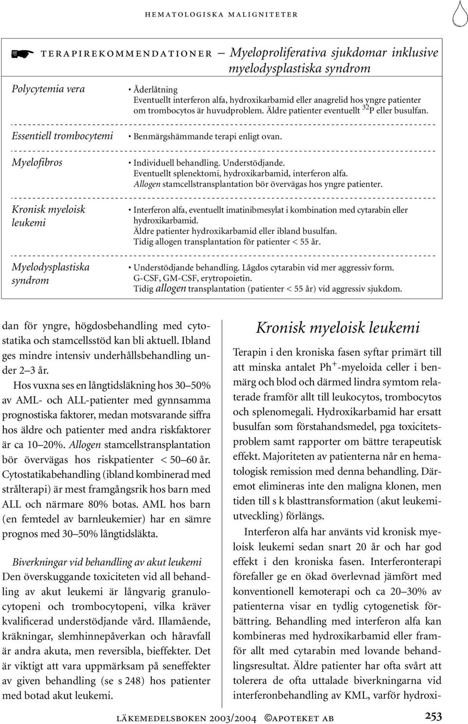 Essentiell trombocytemi Myelofibros Kronisk myeloisk leukemi Myelodysplastiska syndrom Benmärgshämmande terapi enligt ovan. Individuell behandling. Understödjande.