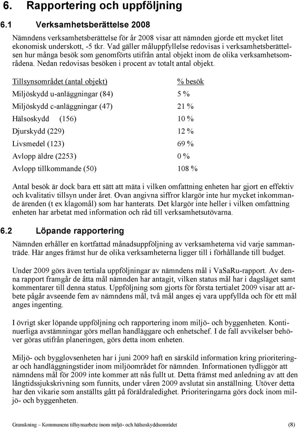 Nedan redovisas besöken i procent av totalt antal objekt.