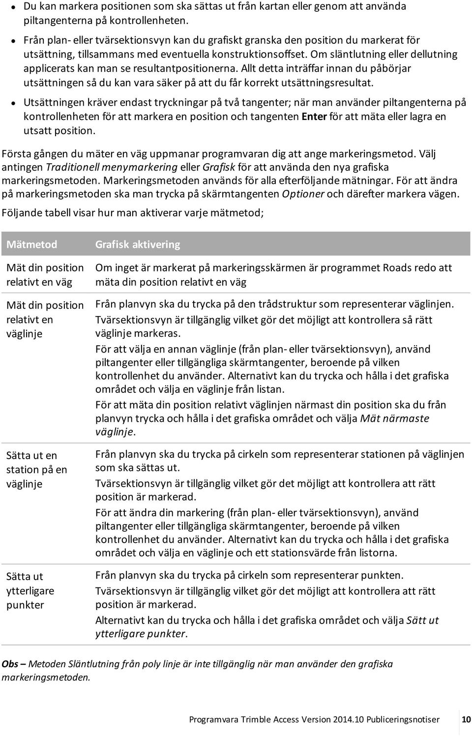 Om släntlutning eller dellutning applicerats kan man se resultantpositionerna. Allt detta inträffar innan du påbörjar utsättningen så du kan vara säker på att du får korrekt utsättningsresultat.