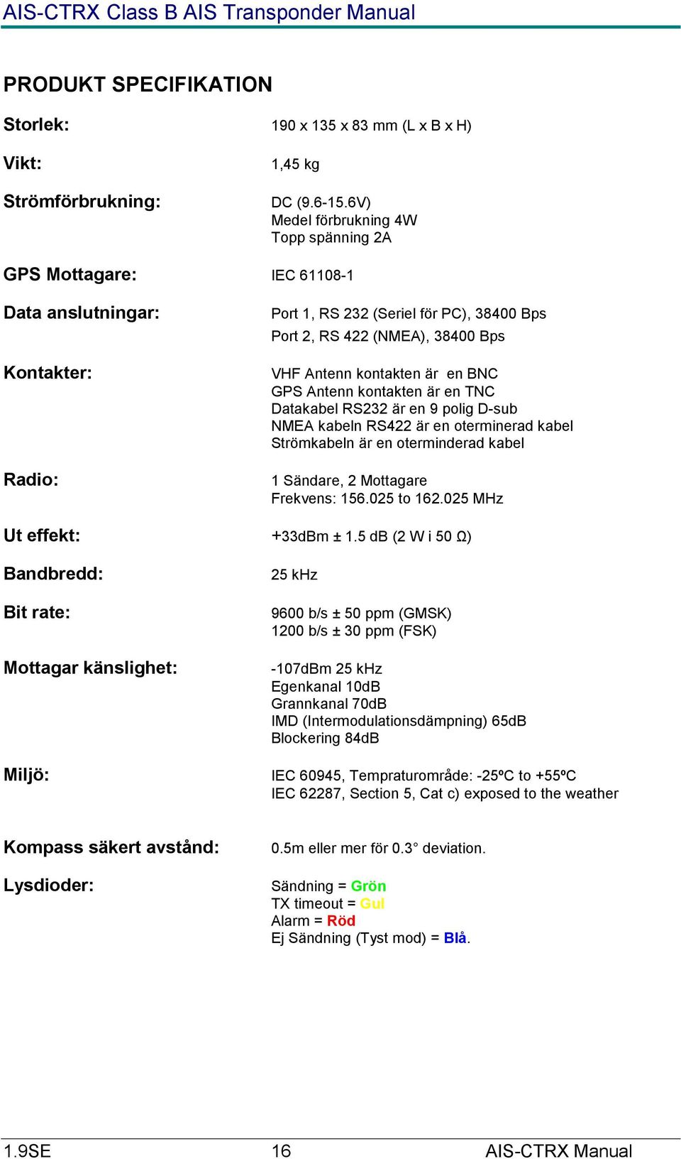 kontakten är en BNC GPS Antenn kontakten är en TNC Datakabel RS232 är en 9 polig D-sub NMEA kabeln RS422 är en oterminerad kabel Strömkabeln är en oterminderad kabel 1 Sändare, 2 Mottagare Frekvens: