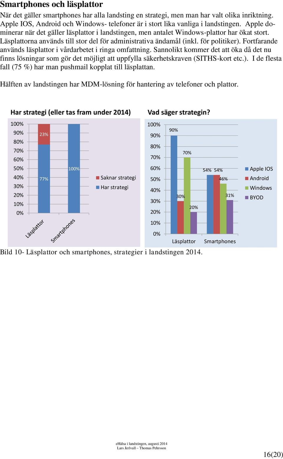 Läsplattorna används till stor del för administrativa ändamål (inkl. för politiker). Fortfarande används läsplattor i vårdarbetet i ringa omfattning.