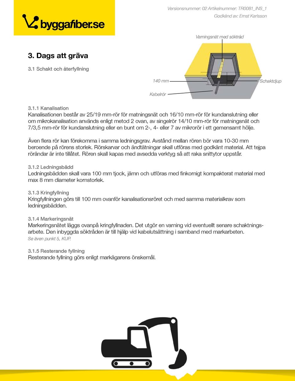 Godkänd av: Ernst Karlsson Varningsnät med söktråd 3. Dags att gräva 3.1 