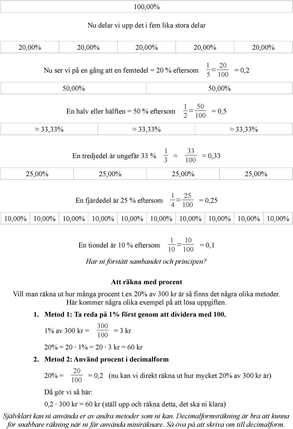 är 0 % eftersom 0 = 0 00 = 0, Har ni förstått sambandet och principen? Att räkna med procent Vill man räkna ut hur många procent t.ex 20% av 00 kr är så finns det några olika metoder.