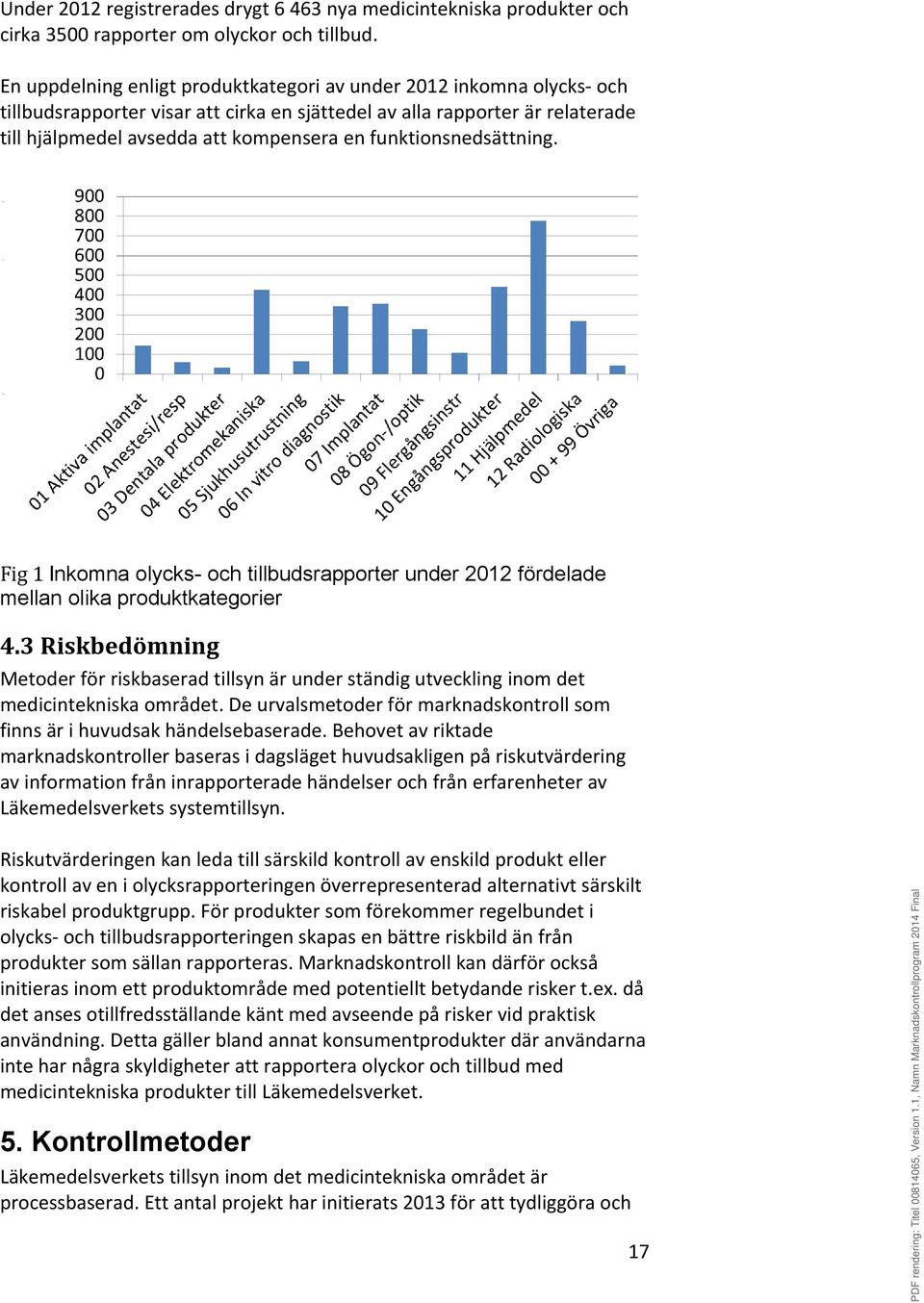 funktionsnedsättning. Fig 1 Inkomna olycks- och tillbudsrapporter under 2012 fördelade mellan olika produktkategorier 4.