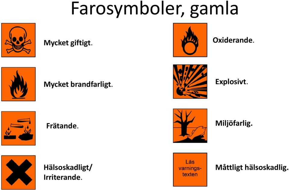 Explosivt. Frätande. Miljöfarlig.