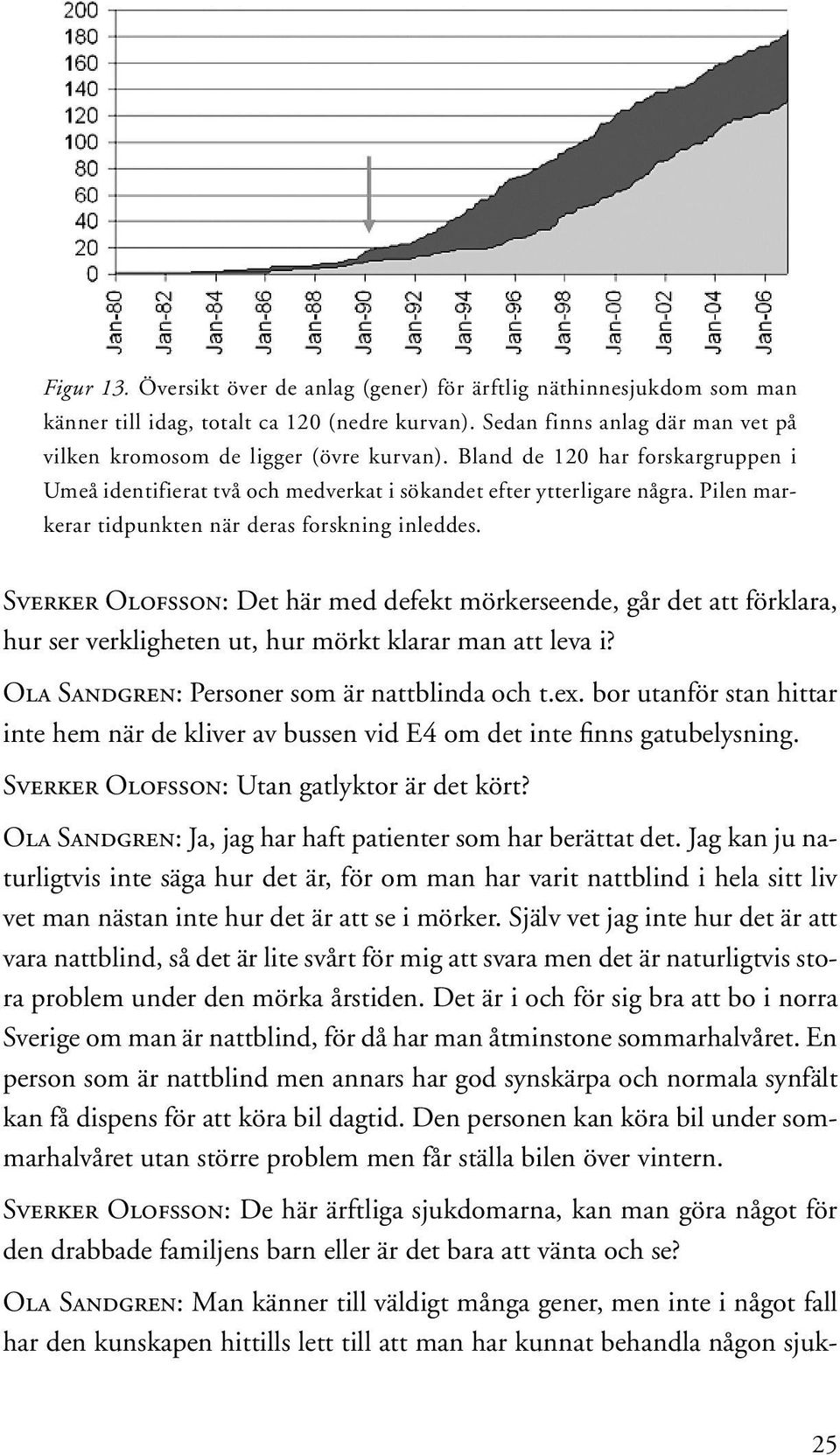 Sverker Olofsson: Det här med defekt mörkerseende, går det att förklara, hur ser verkligheten ut, hur mörkt klarar man att leva i? Ola Sandgren: Personer som är nattblinda och t.ex.