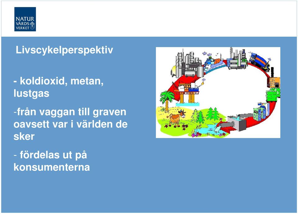 graven oavsett var i världen de