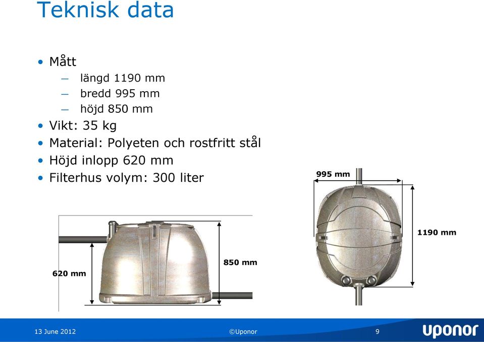 rostfritt stål Höjd inlopp 620 mm Filterhus volym: