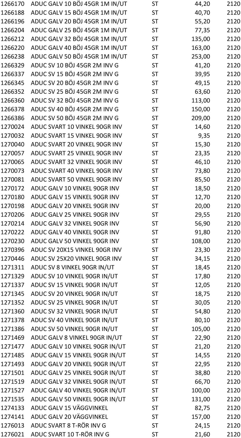 45GR 2M INV G ST 41,20 2120 1266337 ADUC SV 15 BÖJ 45GR 2M INV G ST 39,95 2120 1266345 ADUC SV 20 BÖJ 45GR 2M INV G ST 49,15 2120 1266352 ADUC SV 25 BÖJ 45GR 2M INV G ST 63,60 2120 1266360 ADUC SV 32