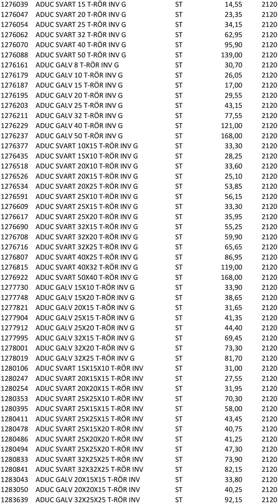 15 T-RÖR INV G ST 17,00 2120 1276195 ADUC GALV 20 T-RÖR INV G ST 29,55 2120 1276203 ADUC GALV 25 T-RÖR INV G ST 43,15 2120 1276211 ADUC GALV 32 T-RÖR INV G ST 77,55 2120 1276229 ADUC GALV 40 T-RÖR