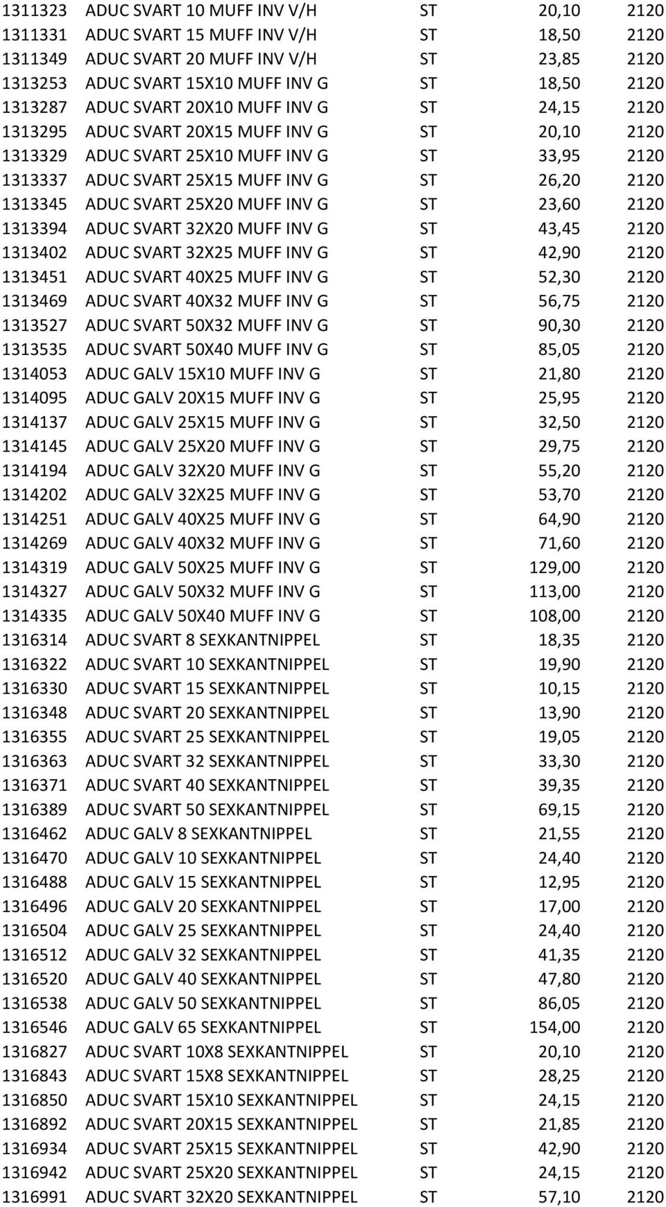 1313345 ADUC SVART 25X20 MUFF INV G ST 23,60 2120 1313394 ADUC SVART 32X20 MUFF INV G ST 43,45 2120 1313402 ADUC SVART 32X25 MUFF INV G ST 42,90 2120 1313451 ADUC SVART 40X25 MUFF INV G ST 52,30 2120
