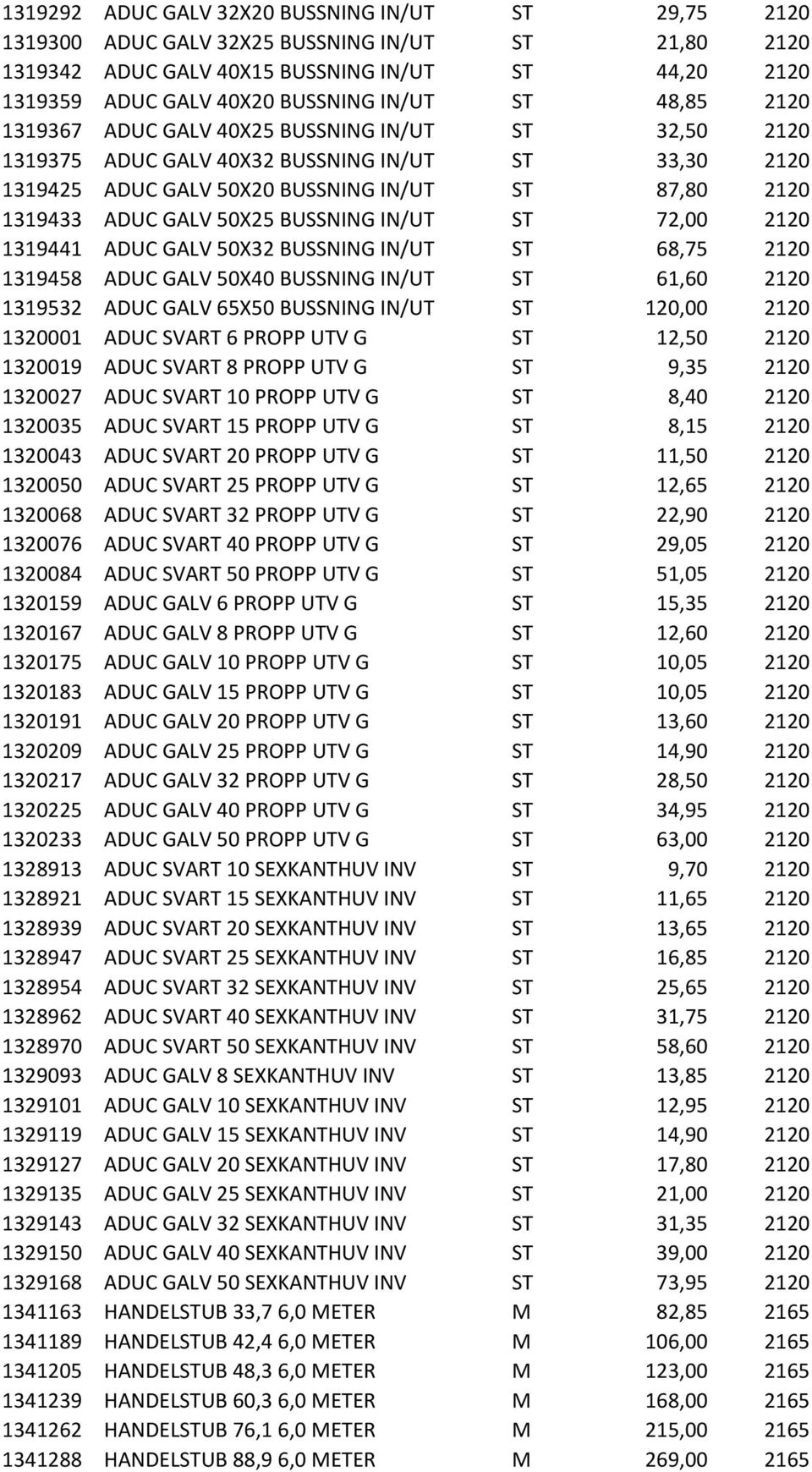BUSSNING IN/UT ST 72,00 2120 1319441 ADUC GALV 50X32 BUSSNING IN/UT ST 68,75 2120 1319458 ADUC GALV 50X40 BUSSNING IN/UT ST 61,60 2120 1319532 ADUC GALV 65X50 BUSSNING IN/UT ST 120,00 2120 1320001