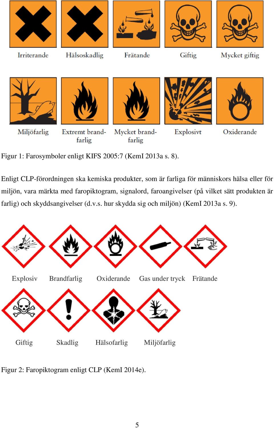 faropiktogram, signalord, faroangivelser (på vilket sätt produkten är farlig) och skyddsangivelser (d.v.s. hur skydda sig och miljön) (KemI 2013a s.