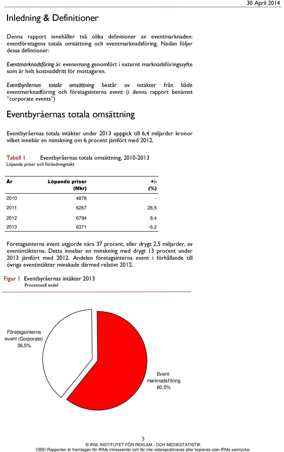 Eventbyråernas totala omsättning består av intäkter från både eventmarknadföring och företagsinterna event (i denna rapport benämnt corporate events ) Eventbyråernas totala omsättning Eventbyråernas