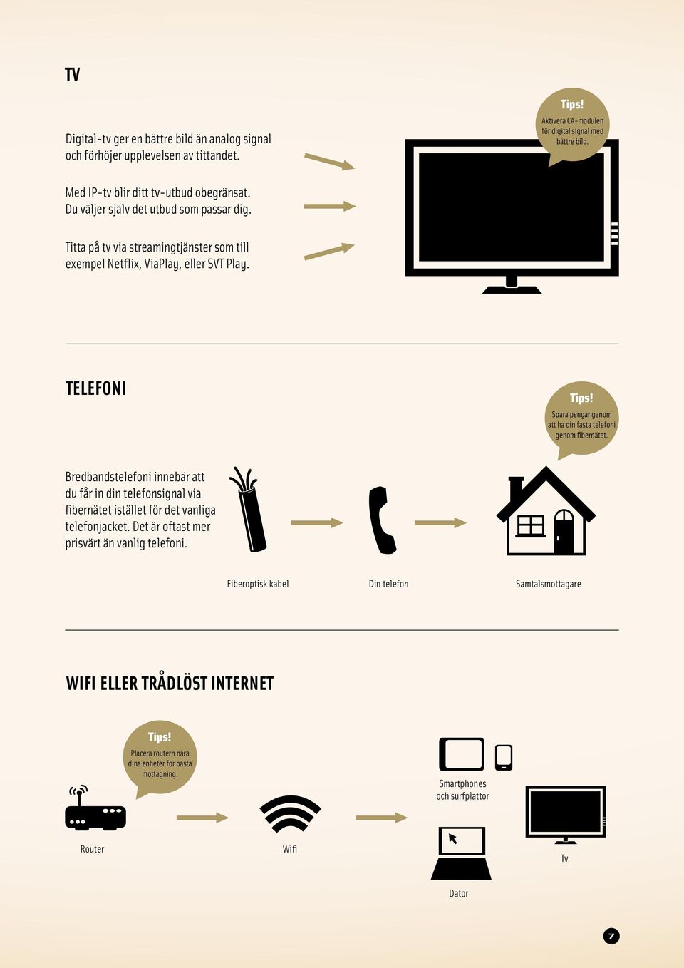 Spara pengar genom att ha din fasta telefoni genom fibernätet. Bredbandstelefoni innebär att du får in din telefonsignal via fibernätet istället för det vanliga telefonjacket.