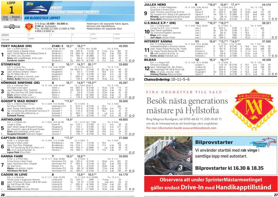 e Defi d Aunou - 14: 6 0-2-3 16,2a 29.700 13: 3 0-0-1 18,4 15.300 Tot: 9 0-2-4 Grace Classy e Speedy Herve Sandkvist J Hd 10/4-8 1/ 2140 6 17,0 a 381 15 Uppf: Fyenbo Bjarne & Kulebjerg Cecilie E.