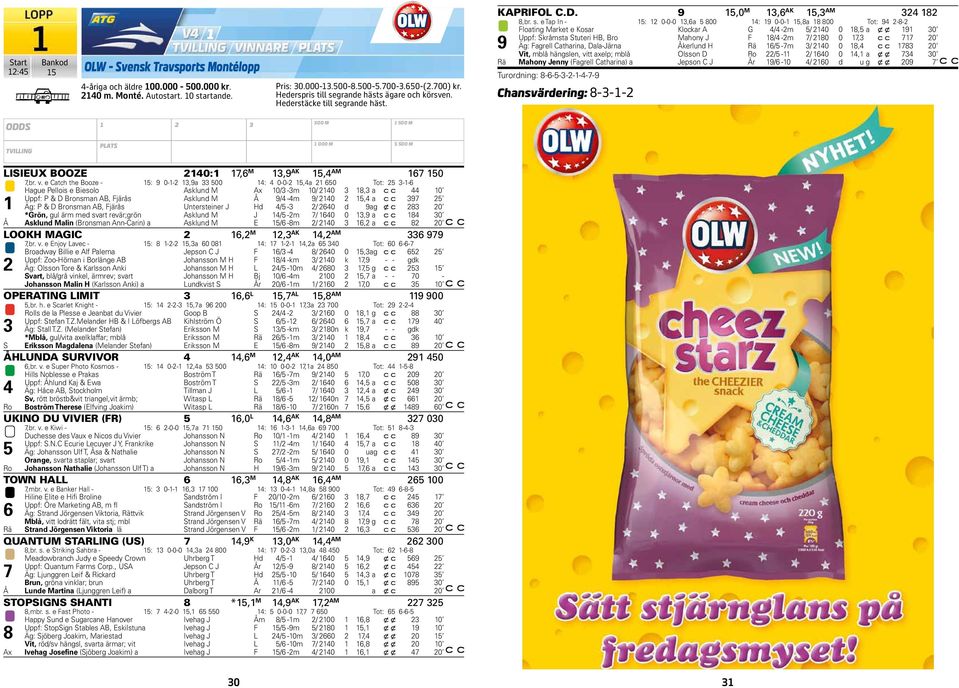 grande hästs ägare och körsven. Hederstäcke till se