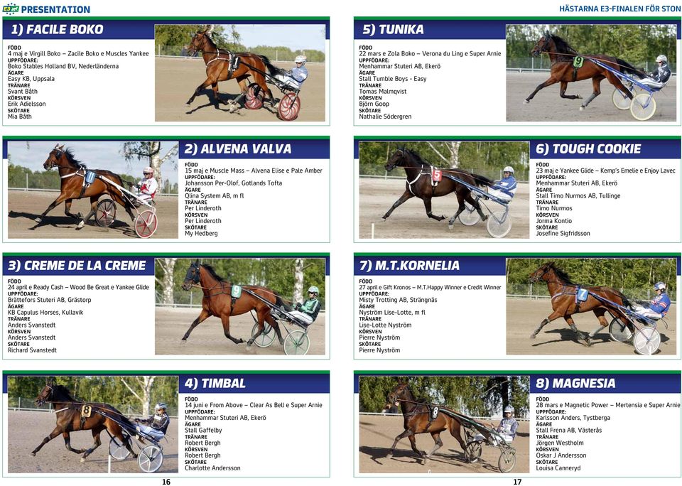 Elise e Pale Amber Johansson Per-Olof, Gotlands Tofta Qlina System AB, m fl Per Linderoth Per Linderoth My Hedberg 6) tough cookie 23 maj e Yankee Glide Kemp s Emelie e Enjoy Lavec Menhammar Stuteri