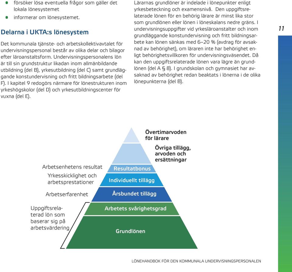 Undervisningspersonalens lön är till sin grundstruktur likadan inom allmänbildande utbildning (del B), yrkesutbildning (del C) samt grundläggande konstundervisning och fritt bildningsarbete (del F).