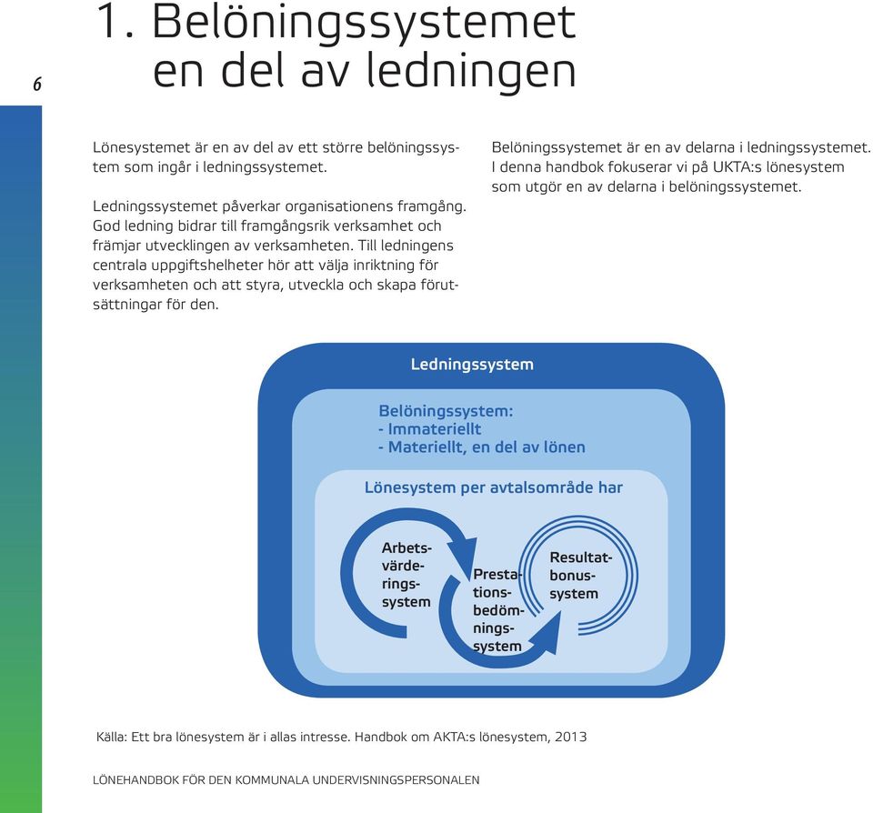 Till ledningens centrala uppgiftshelheter hör att välja inriktning för verksamheten och att styra, utveckla och skapa förutsättningar för den. Belöningssystemet är en av delarna i ledningssystemet.