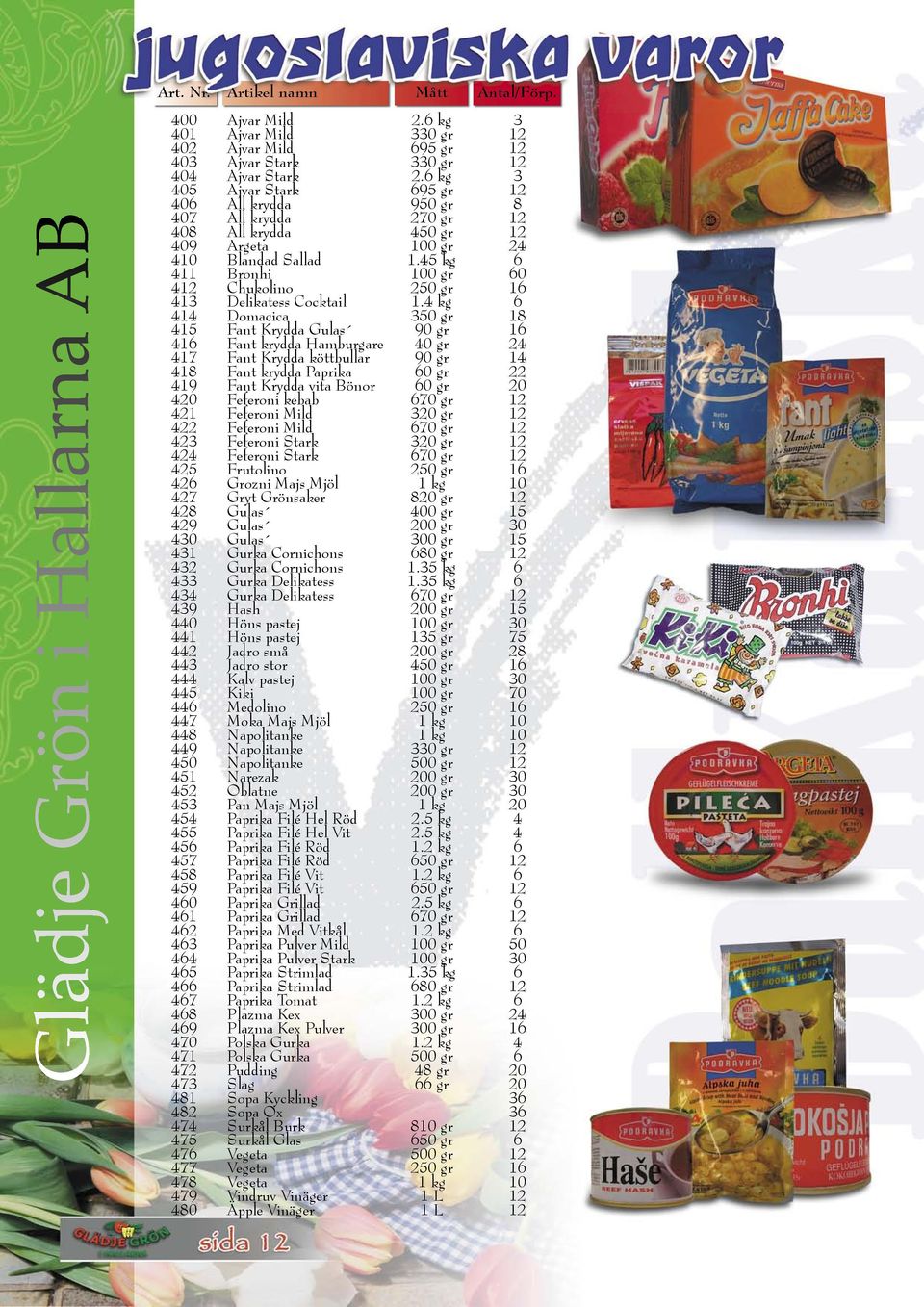 45 kg 6 411 Bronhi 100 gr 60 412 Chukolino 250 gr 16 413 Delikatess Cocktail 1.