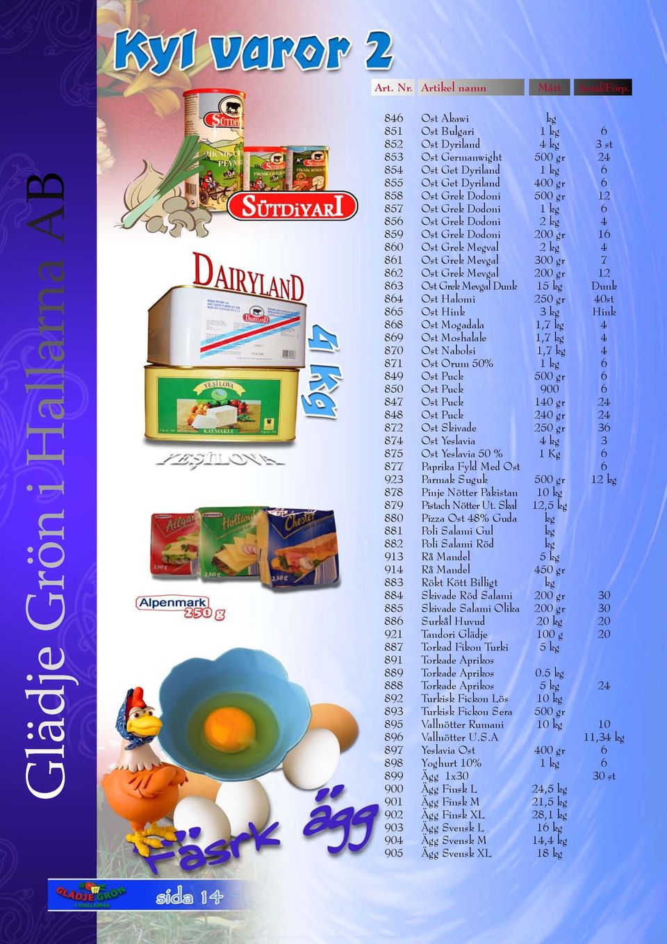 Dodoni 1 kg 6 856 Ost Grek Dodoni 2 kg 4 859 Ost Grek Dodoni 200 gr 16 860 Ost Grek Megval 2 kg 4 861 Ost Grek Mevgal 300 gr 7 862 Ost Grek Mevgal 200 gr 12 863 Ost Grek Mevgal Dunk 15 kg Dunk 864