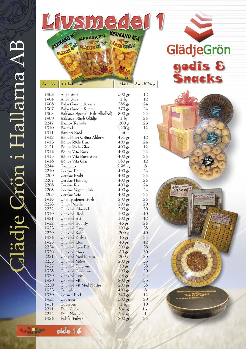 Bamye Torkade 200 g 23 1910 Barazek 1,200gr 12 1911 Barbari Bröd st 1912 Bondbönor Gröna Aldorra 454 gr 12 1913 Bönor Röda Burk 400 gr 24 2121 Bönor Röda Glas 400 gr 12 1914 Bönor Vita Burk 400 gr 24