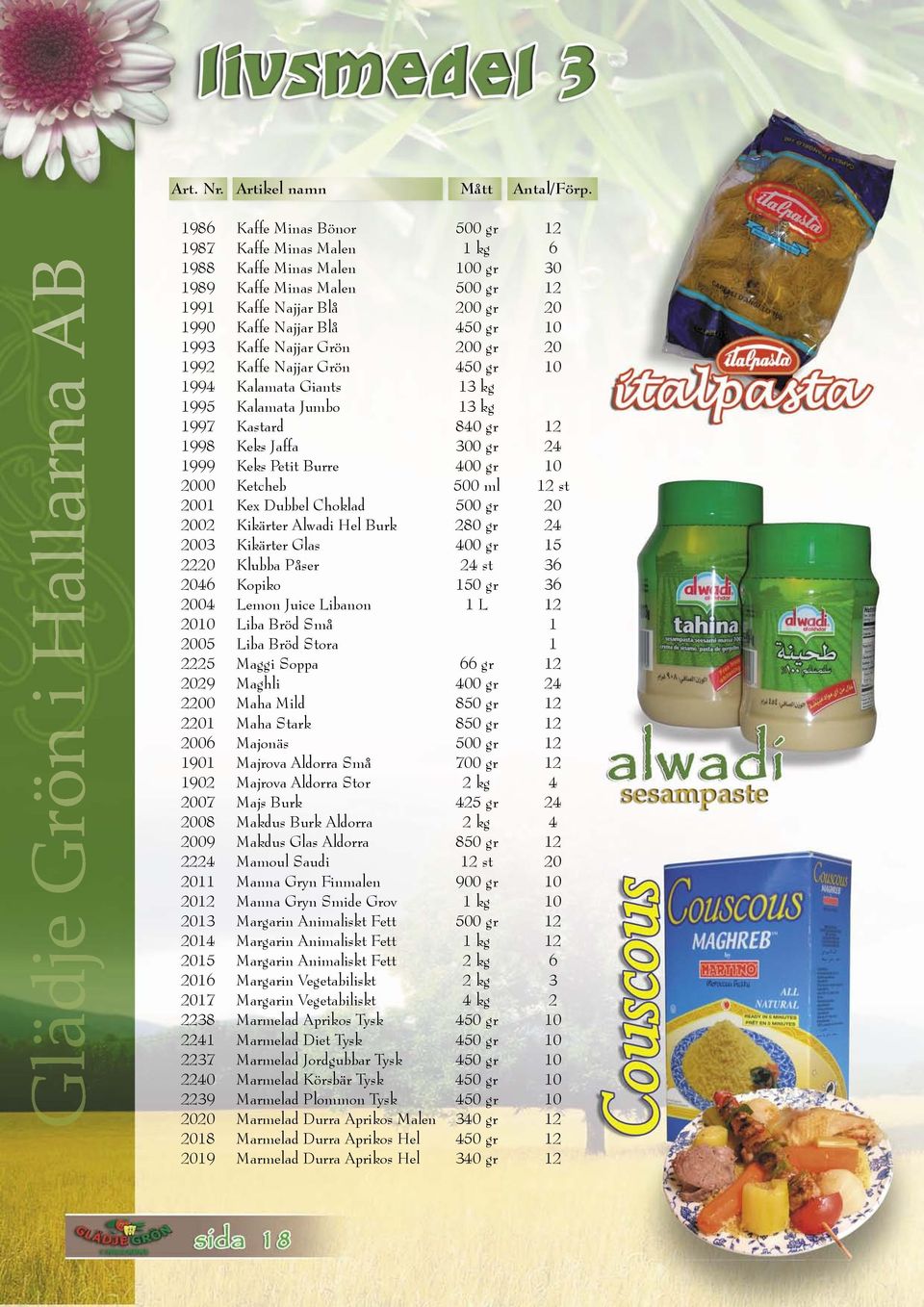 Kaffe Najjar Grön 200 gr 20 1992 Kaffe Najjar Grön 450 gr 10 1994 Kalamata Giants 13 kg 1995 Kalamata Jumbo 13 kg 1997 Kastard 840 gr 12 1998 Keks Jaffa 300 gr 24 1999 Keks Petit Burre 400 gr 10 2000