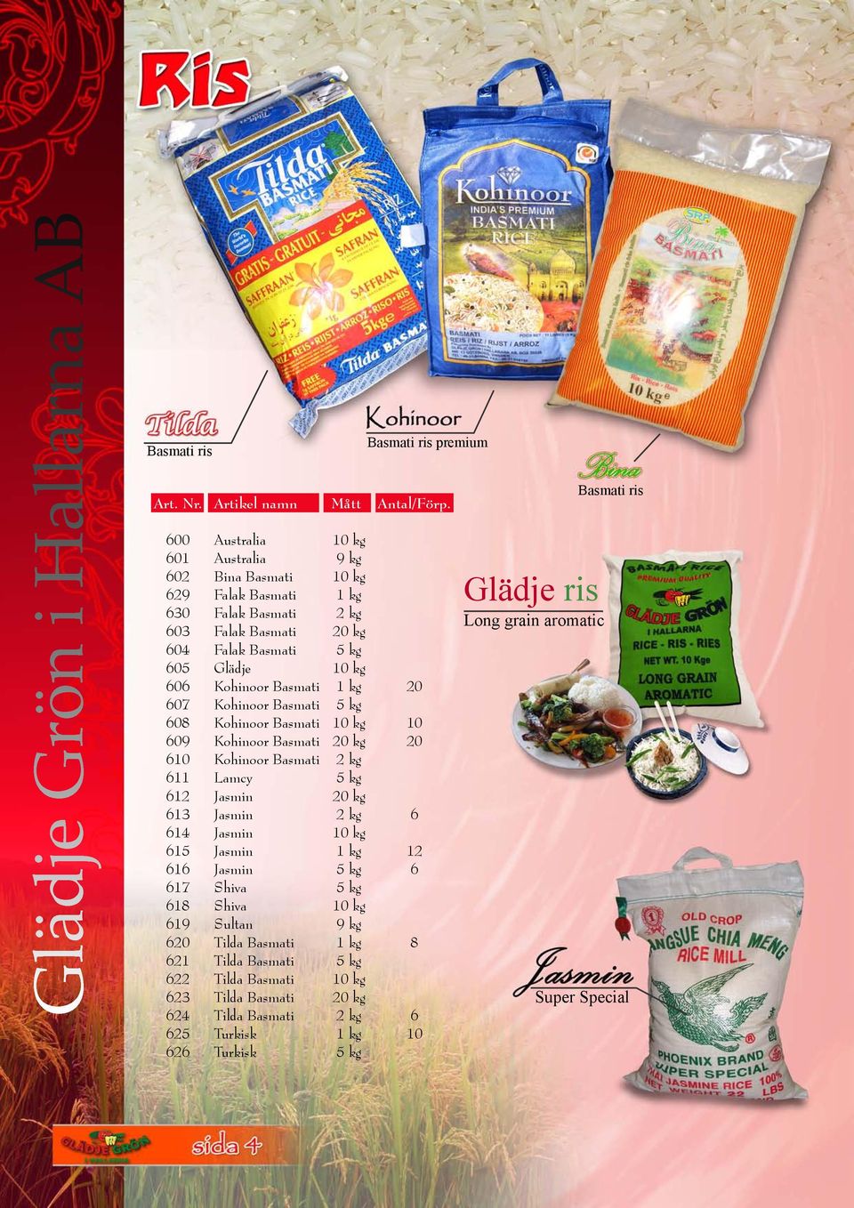Basmati 1 kg 20 607 Kohinoor Basmati 5 kg 608 Kohinoor Basmati 10 kg 10 609 Kohinoor Basmati 20 kg 20 610 Kohinoor Basmati 2 kg 611 Lamcy 5 kg 612 Jasmin 20 kg 613 Jasmin 2 kg 6 614
