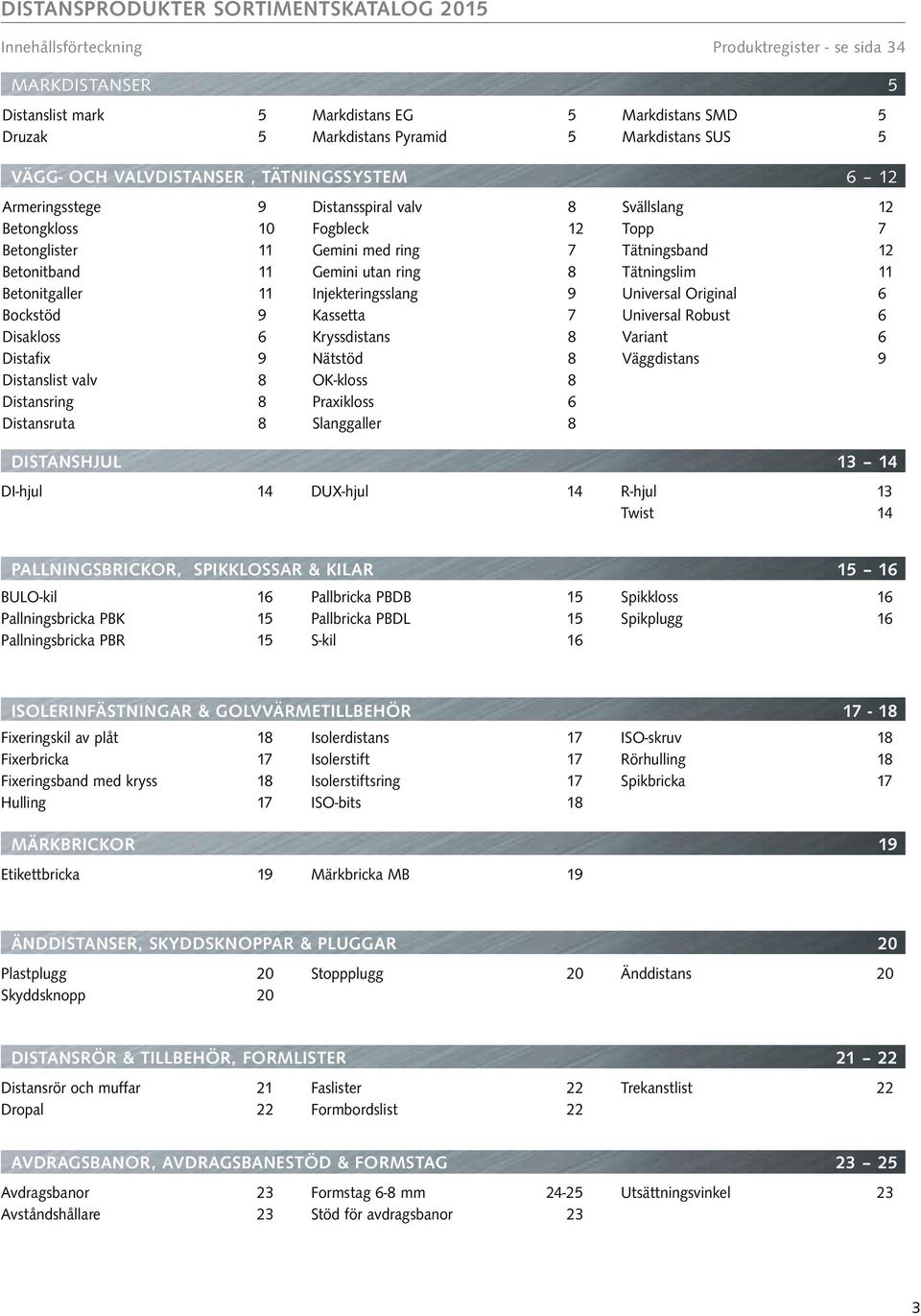 Distansring 8 Distansruta 8 Distansspiral valv 8 Fogbleck 12 Gemini med ring 7 Gemini utan ring 8 Injekteringsslang 9 Kassetta 7 Kryssdistans 8 Nätstöd 8 OK-kloss 8 Praxikloss 6 Slanggaller 8