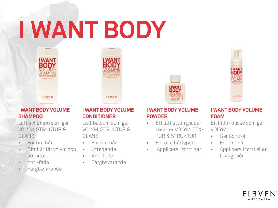 I WANT BODY VOLUME CONDITIONER Lätt balsam som ger VOLYM, STRUKTUR & GLANS För fint hår Utredande I WANT BODY VOLUME