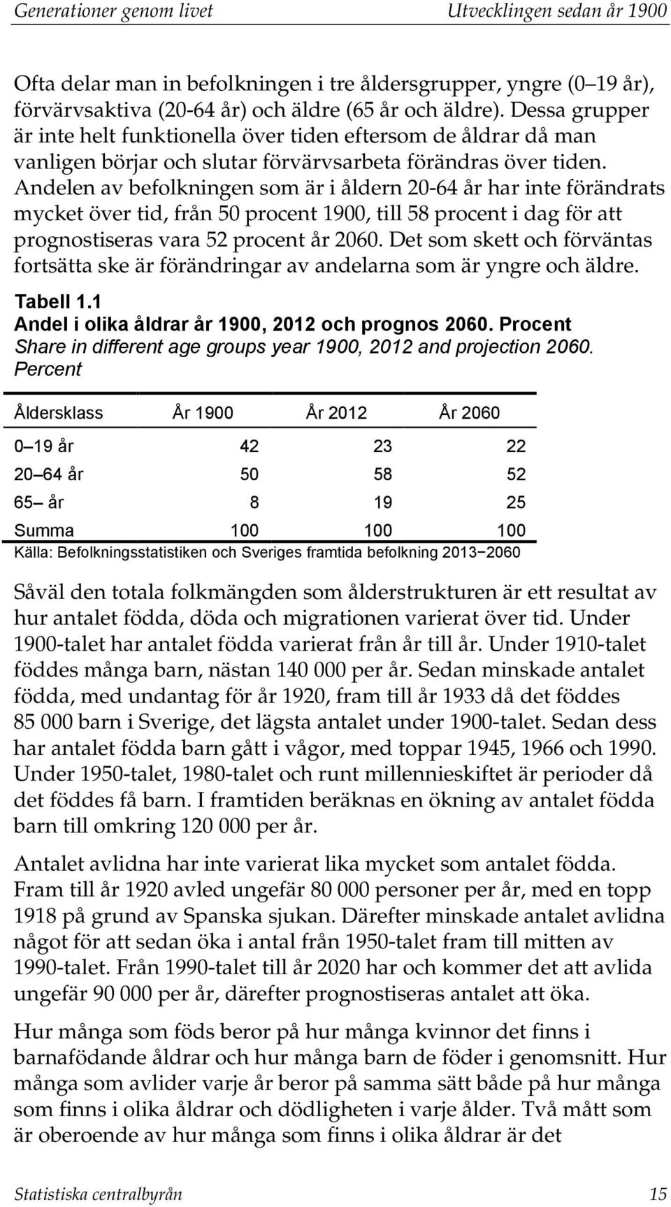 Andelen av befolkningen som är i åldern 2-64 år har inte förändrats mycket över tid, från 5 procent 19, till 58 procent i dag för att prognostiseras vara 52 procent år 26.