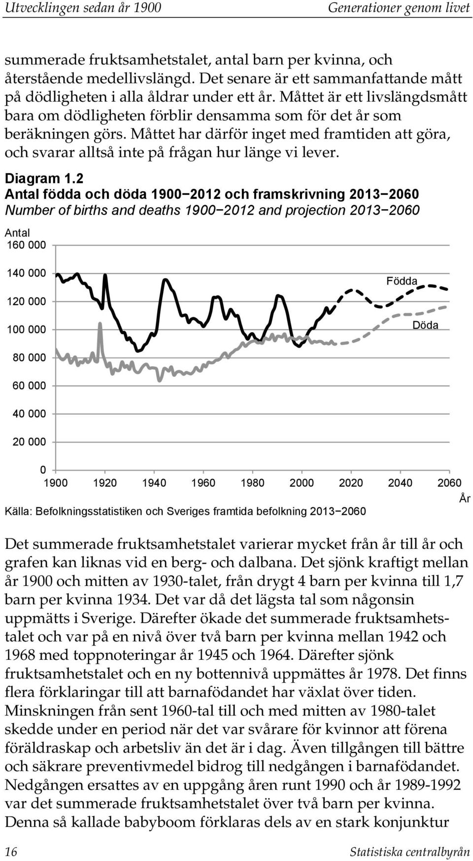 Måttet har därför inget med framtiden att göra, och svarar alltså inte på frågan hur länge vi lever. Diagram 1.