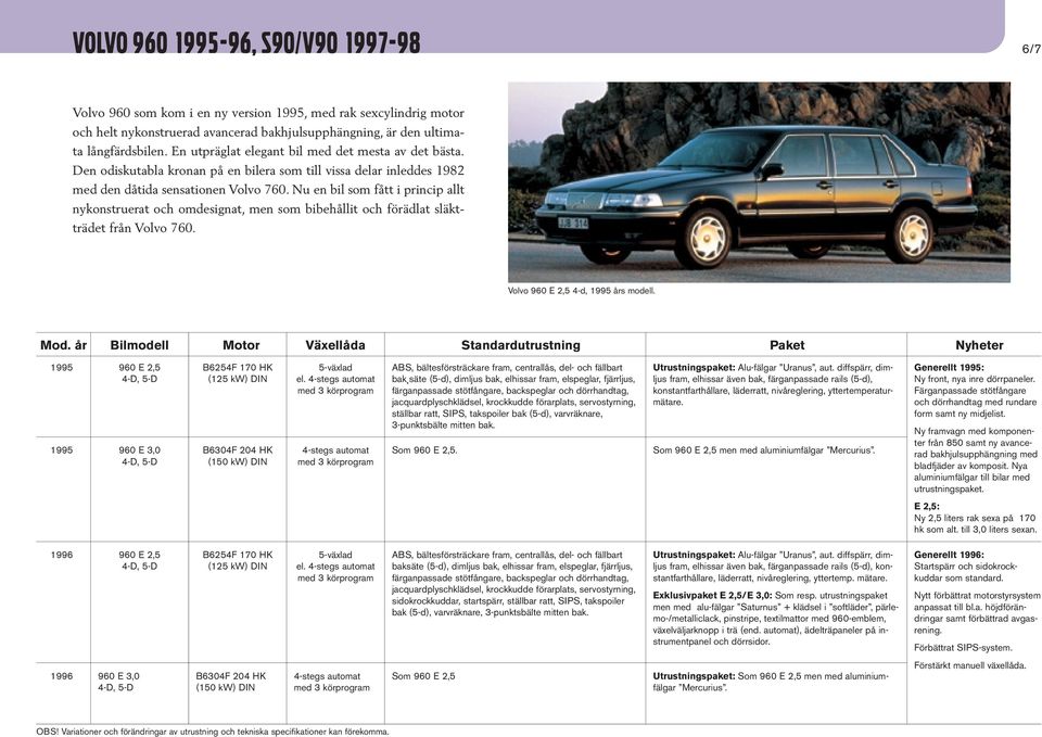 Nu en bil som fått i princip allt nykonstruerat och omdesignat, men som bibehållit och förädlat släktträdet från Volvo 760. Volvo 960 E 2,5 4-d, 1995 års modell.