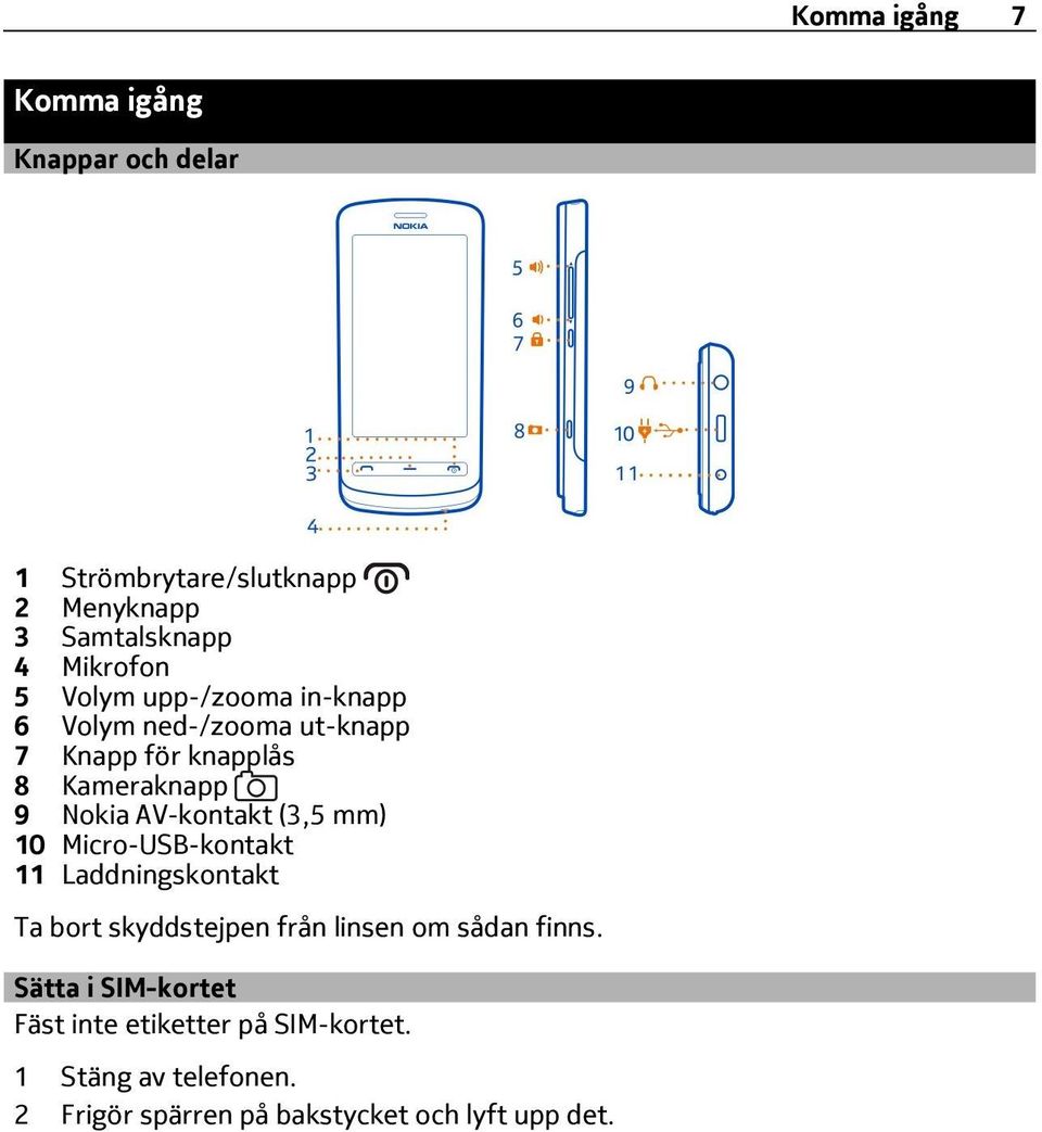 (3,5 mm) 10 Micro-USB-kontakt 11 Laddningskontakt Ta bort skyddstejpen från linsen om sådan finns.