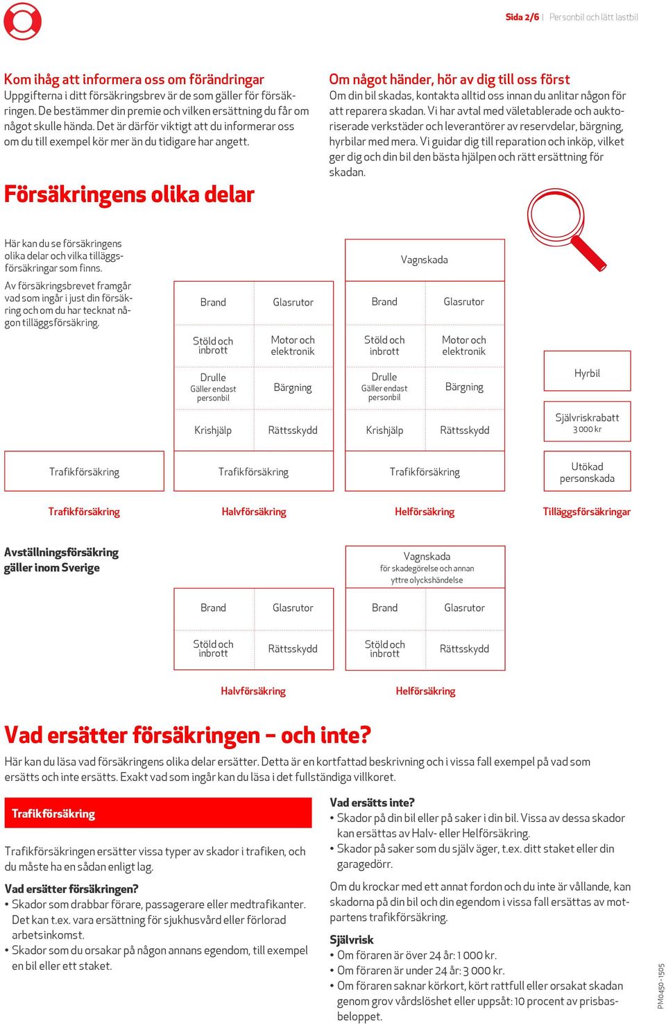 Försäkringens olika delar Om något händer, hör av dig till oss först Om din bil skadas, kontakta alltid oss innan du anlitar någon för att reparera skadan.