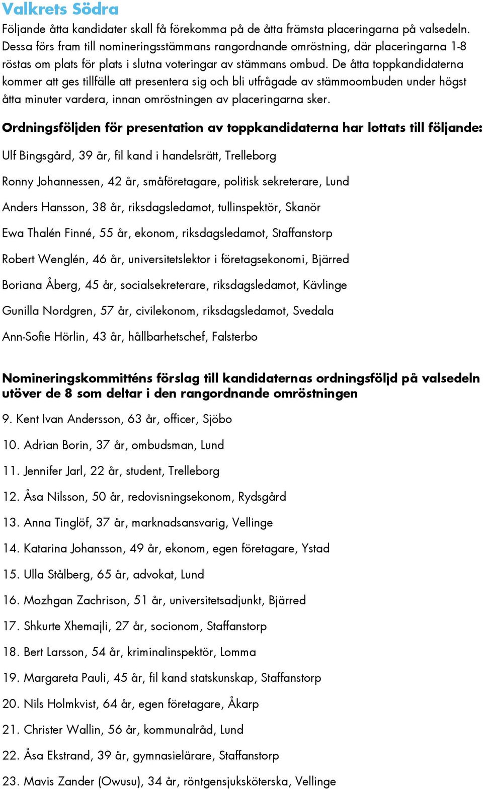 De åtta toppkandidaterna Ulf Bingsgård, 39 år, fil kand i handelsrätt, Trelleborg Ronny Johannessen, 42 år, småföretagare, politisk sekreterare, Lund Anders Hansson, 38 år, riksdagsledamot,