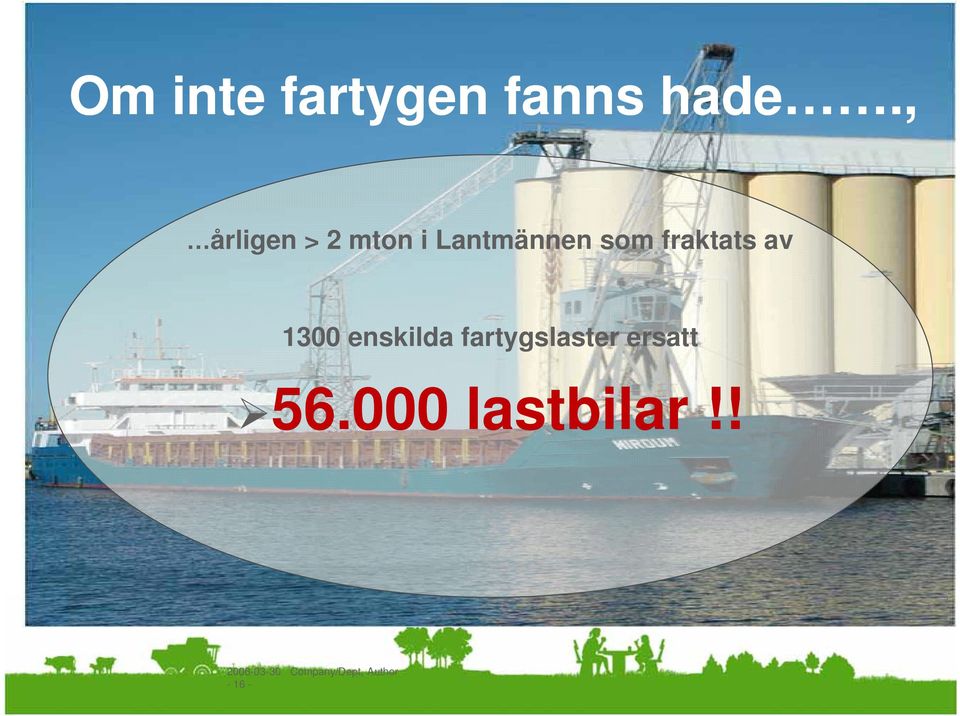 fraktats av 1300 enskilda fartygslaster