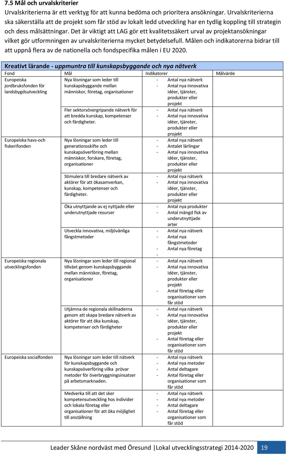 Det är viktigt att LAG gör ett kvalitetssäkert urval av projektansökningar vilket gör utformningen av urvalskriterierna mycket betydelsefull.