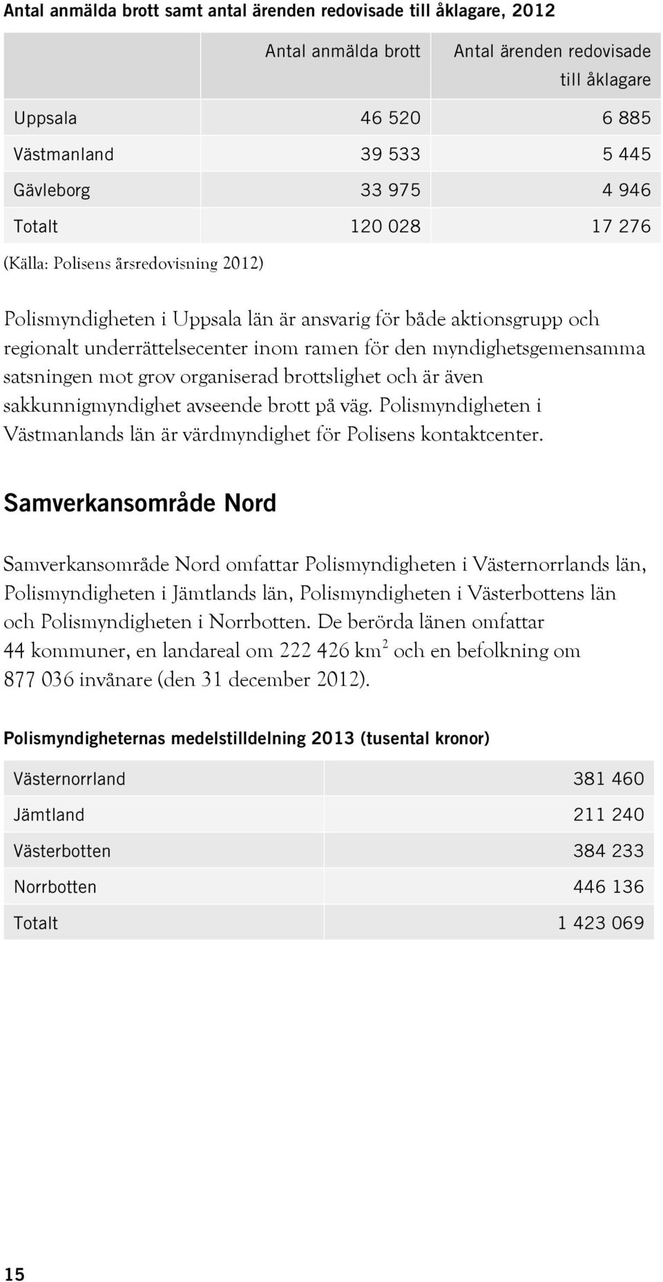 satsningen mot grov organiserad brottslighet och är även sakkunnigmyndighet avseende brott på väg. Polismyndigheten i Västmanlands län är värdmyndighet för Polisens kontaktcenter.