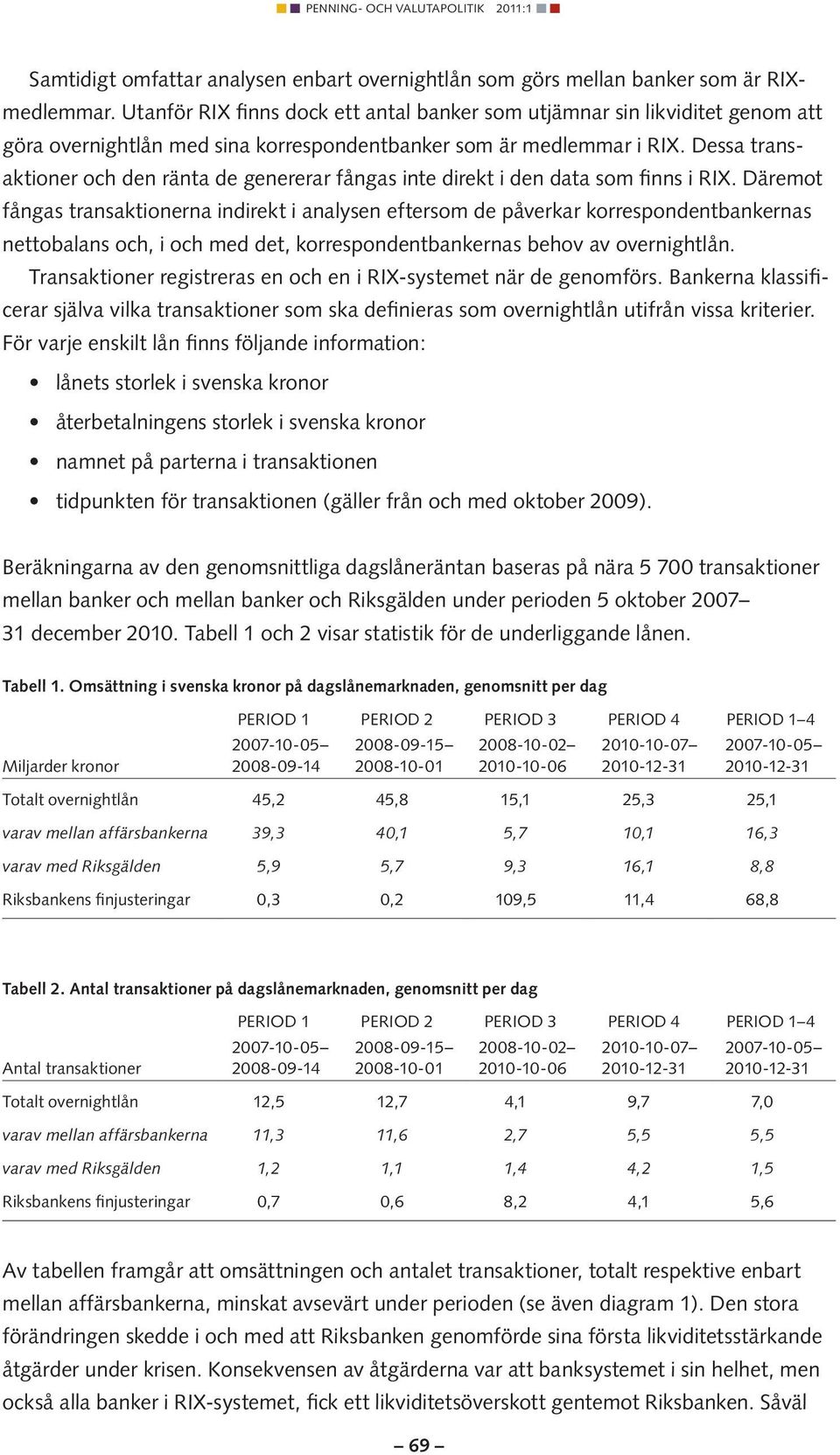Dessa transaktioner och den ränta de genererar fångas inte direkt i den data som finns i RIX.