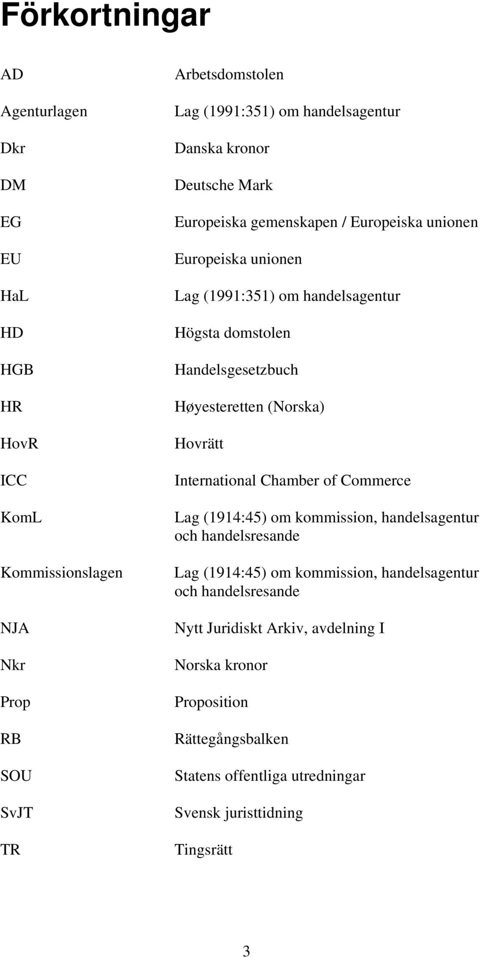 Handelsgesetzbuch Høyesteretten (Norska) Hovrätt International Chamber of Commerce Lag (1914:45) om kommission, handelsagentur och handelsresande Lag (1914:45) om