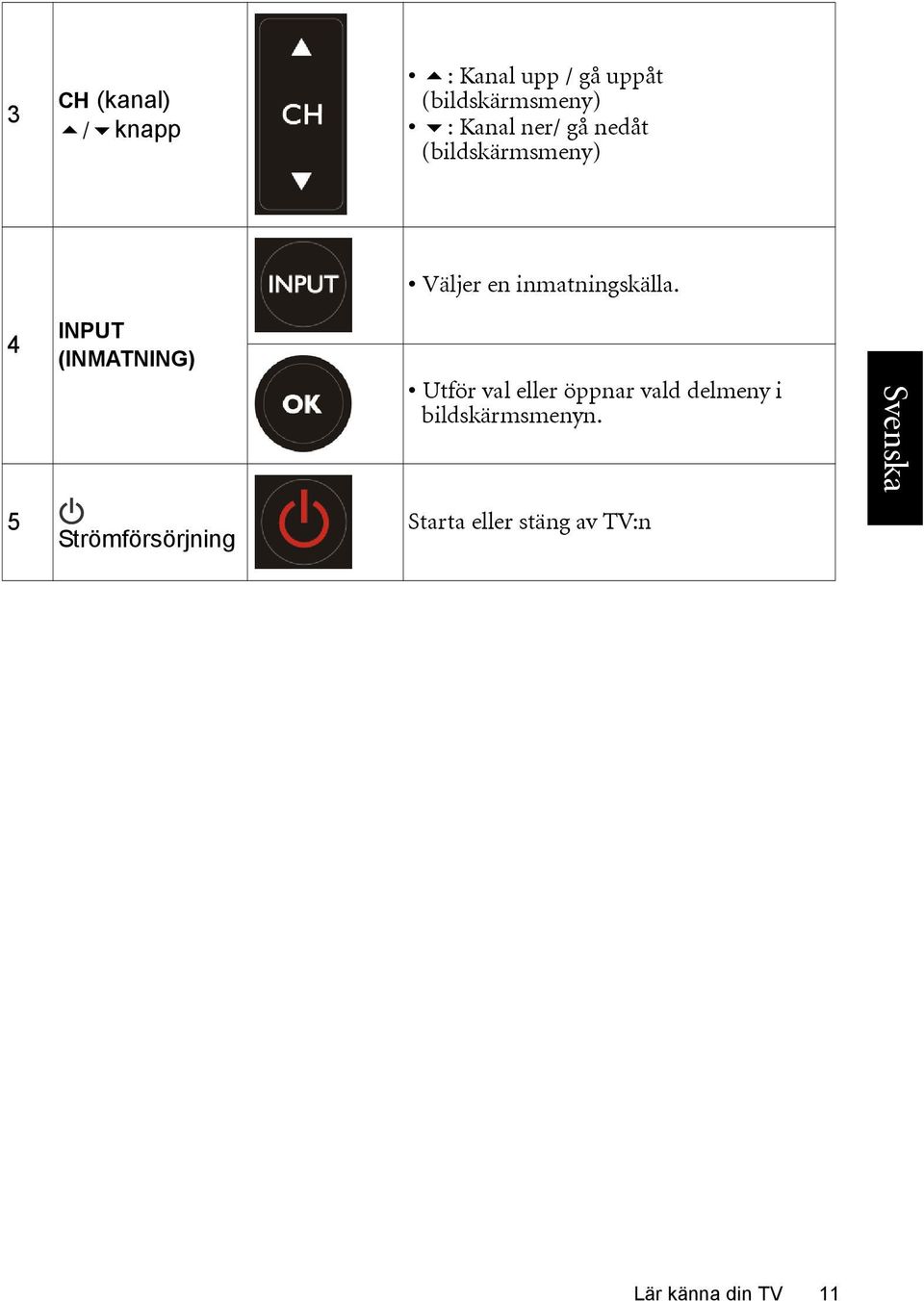 4 INPUT (INMATNING) Utför val eller öppnar vald delmeny i