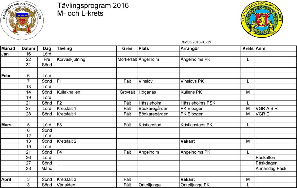 Bödkaregården PK Elbogen M VGR A B R 28 Sönd Kretsfält 1 Fält Bödkaregården PK Elbogen M VGR C Mars 5 Lörd F3 Fält Kristianstad Kristianstads PK L 6 Sönd 12 Lörd 13 Sönd Kretsfält 2