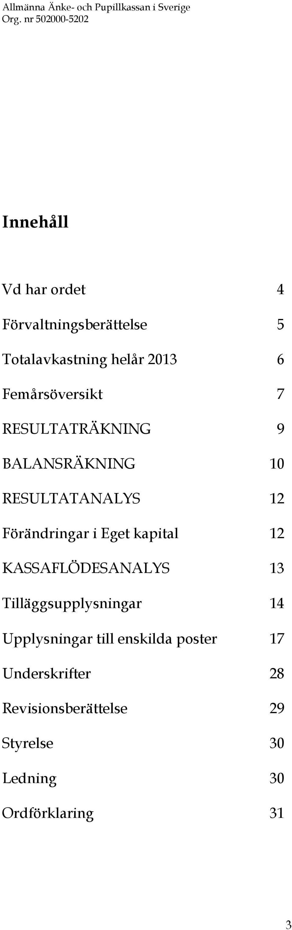 Eget kapital 12 KASSAFLÖDESANALYS 13 Tilläggsupplysningar 14 Upplysningar till