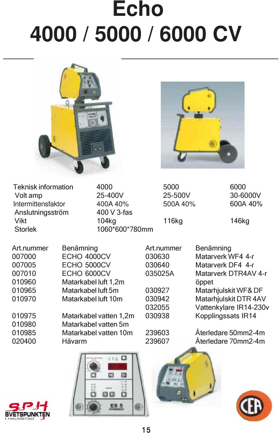 nummer Benämning 007000 ECHO 4000CV 030630 Matarverk WF4 4-r 007005 ECHO 5000CV 030640 Matarverk DF4 4-r 007010 ECHO 6000CV 035025A Matarverk DTR4AV 4-r 010960 Matarkabel luft 1,2m öppet