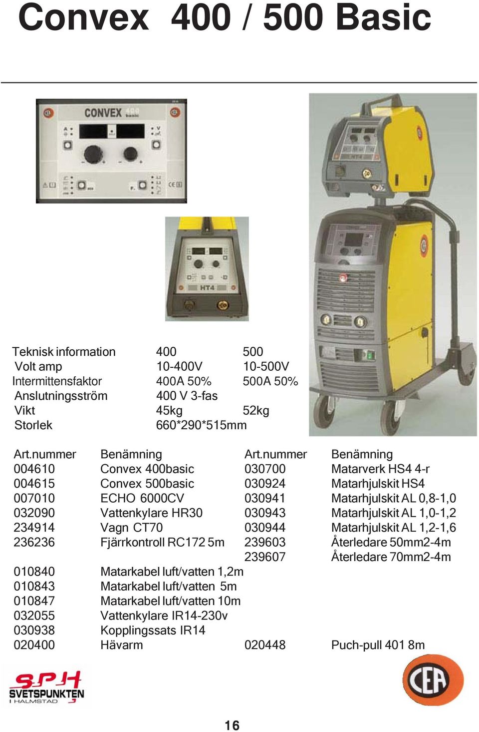 nummer Benämning 004610 Convex 400basic 030700 Matarverk HS4 4-r 004615 Convex 500basic 030924 Matarhjulskit HS4 007010 ECHO 6000CV 030941 Matarhjulskit AL 0,8-1,0 032090 Vattenkylare HR30
