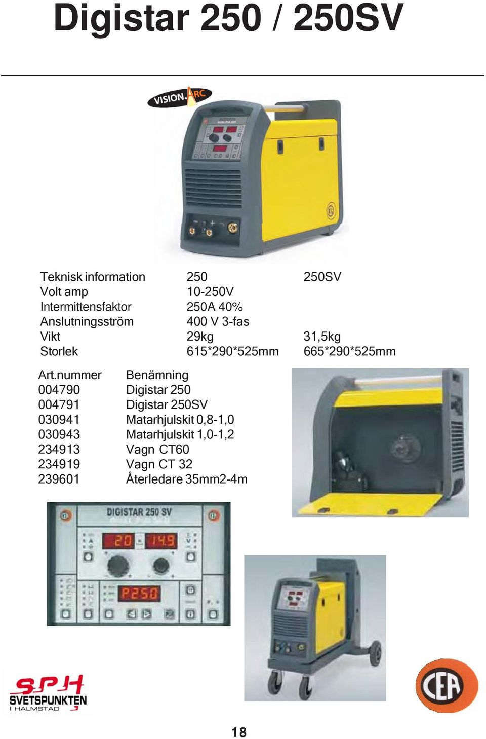 Art.nummer Benämning 004790 Digistar 250 004791 Digistar 250SV 030941 Matarhjulskit