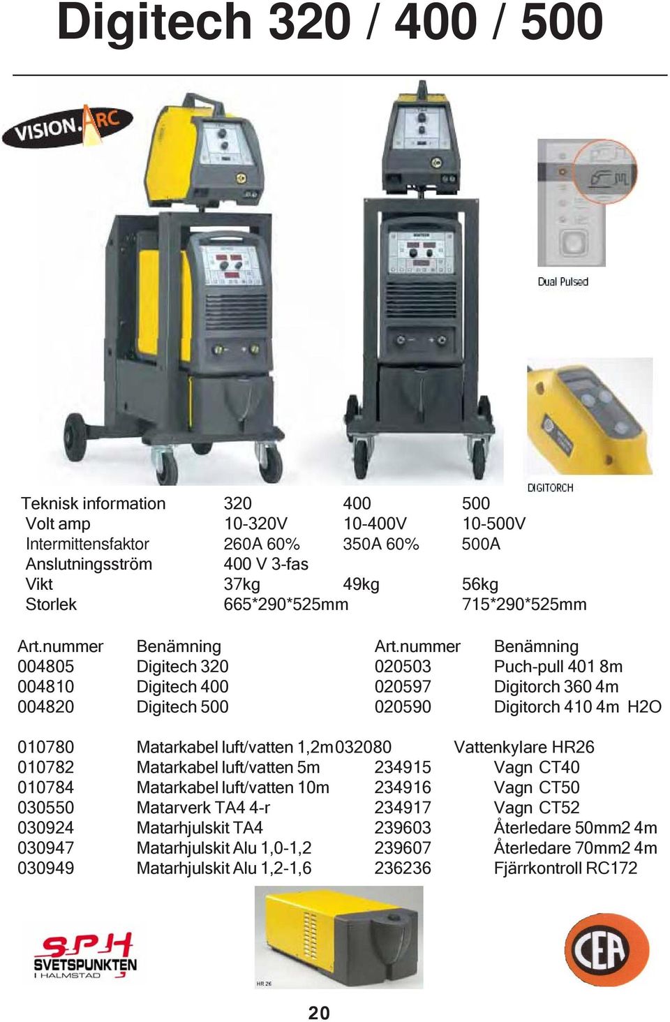 nummer Benämning 004805 Digitech 320 020503 Puch-pull 401 8m 004810 Digitech 400 020597 Digitorch 360 4m 004820 Digitech 500 020590 Digitorch 410 4m H2O 010780 Matarkabel luft/vatten