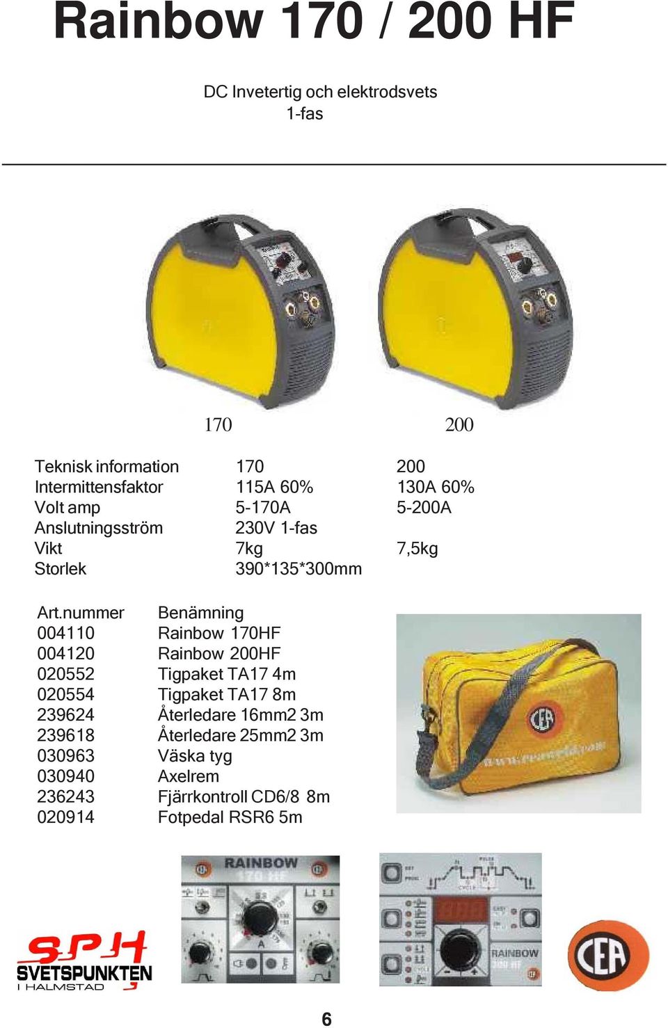 Återledare 16mm2 3m 239618 Återledare 25mm2 3m 030963 Väska tyg 030940 Axelrem 236243 Fjärrkontroll CD6/8 8m 020914